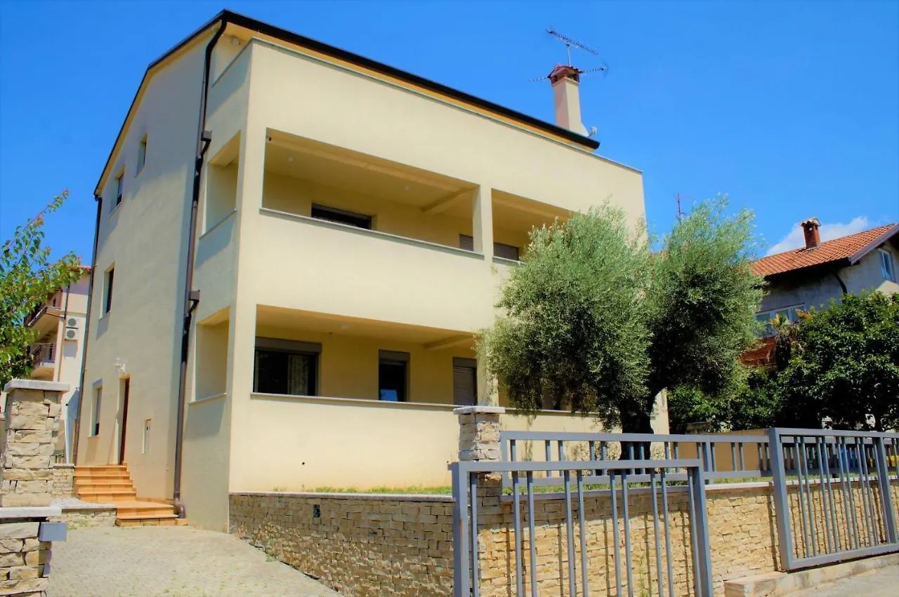 Apartments Jurisevics kontakt